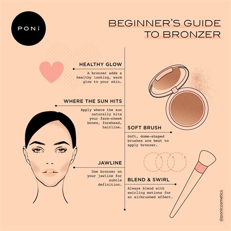 how to apply bronzer.